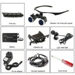 S2 Loupes - Image 9