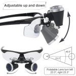 S2 Loupes - Image 15