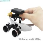 A+ Loupes - Image 5
